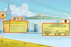 2Dバウンディングボックス